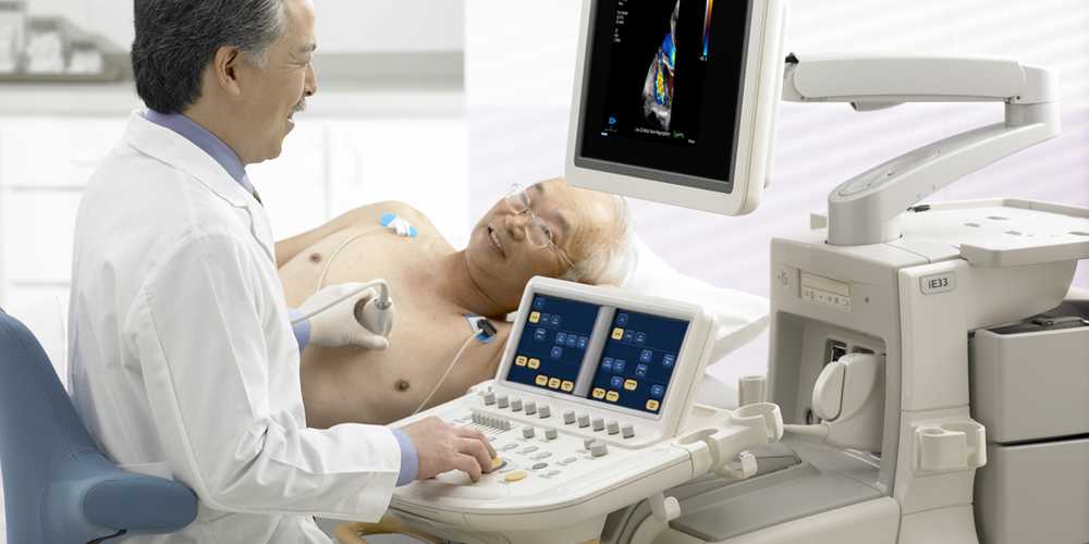 Echocardiography